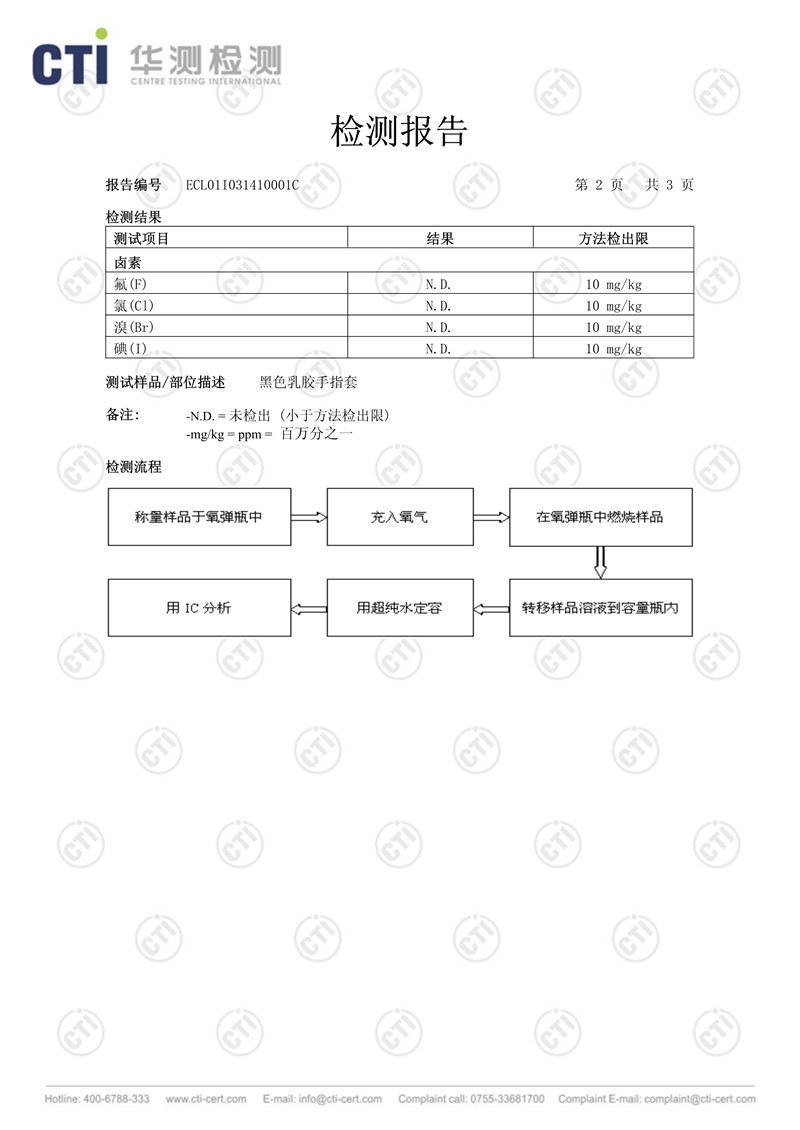 黑色手指套卤素报告_2_副本.jpg